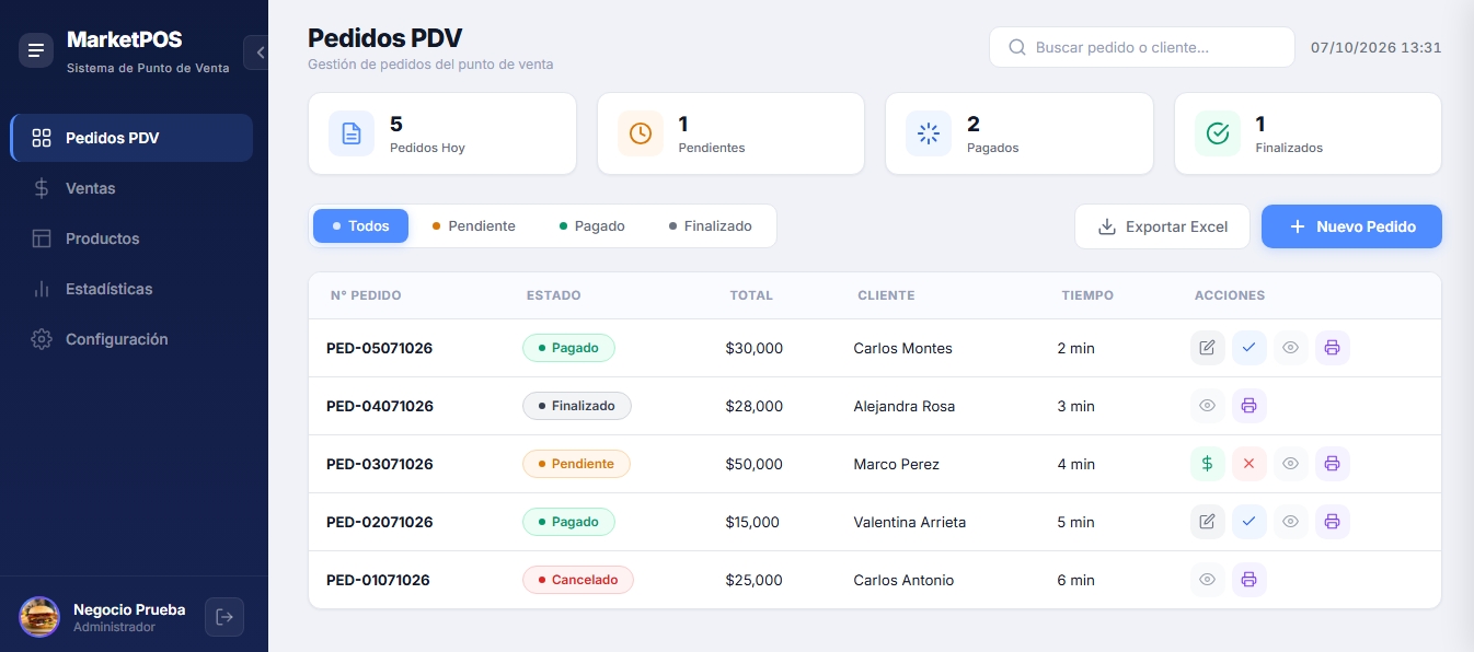 Panel de Monitor de Pedidos PDV en tiempo real